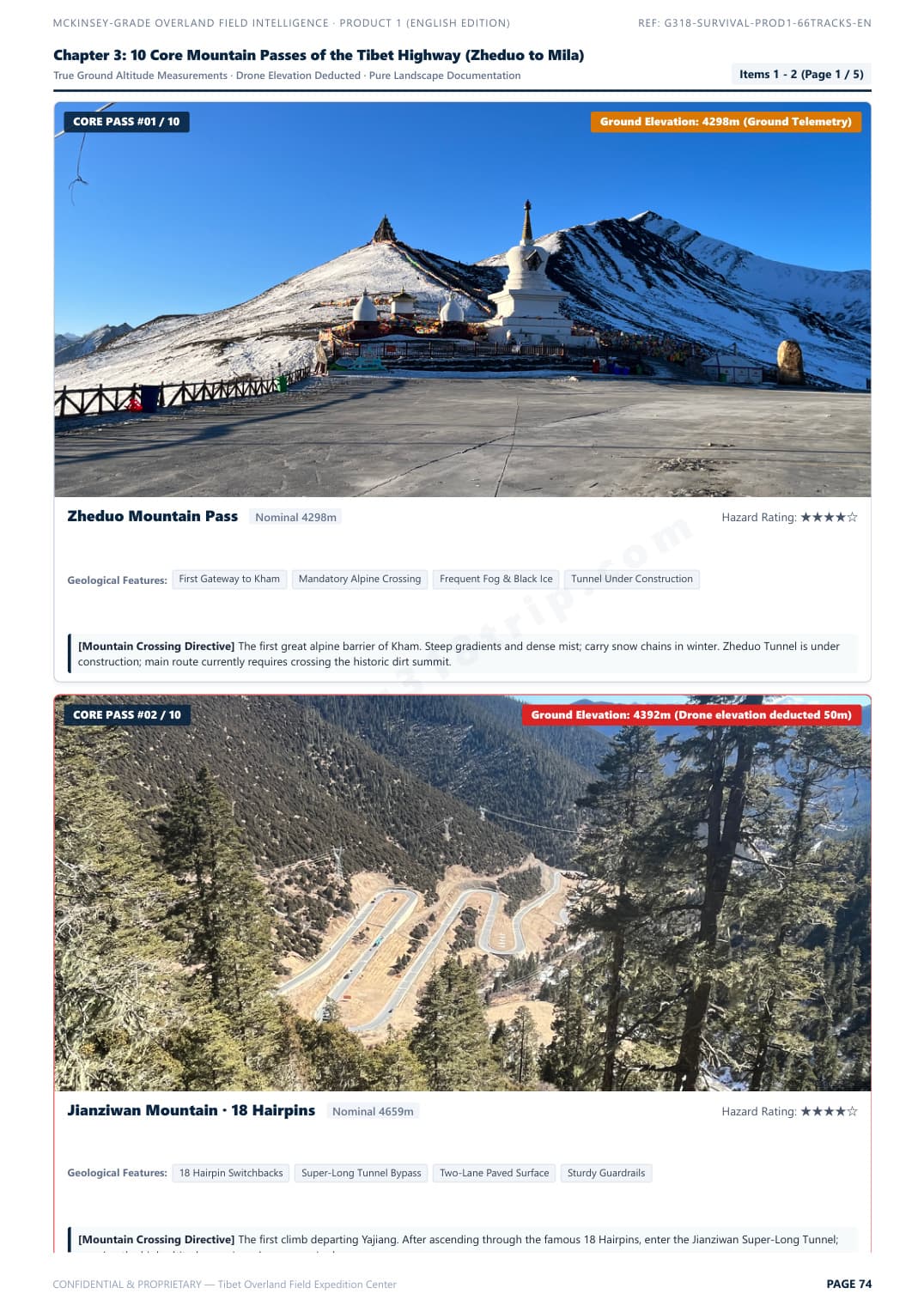 10 Core Mountain Passes Clearance Guide