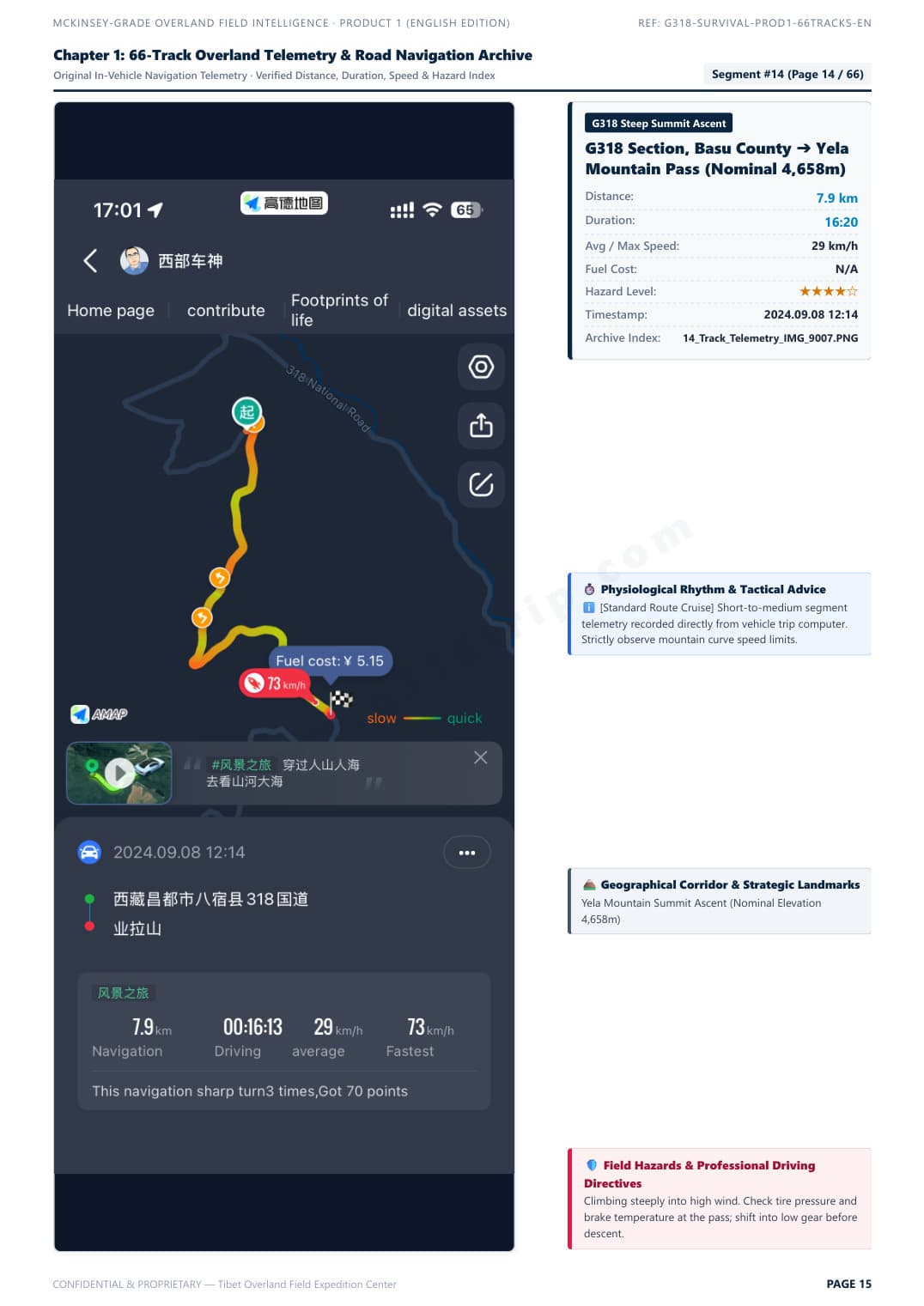Telemetry Track & Blind Curve Protocol